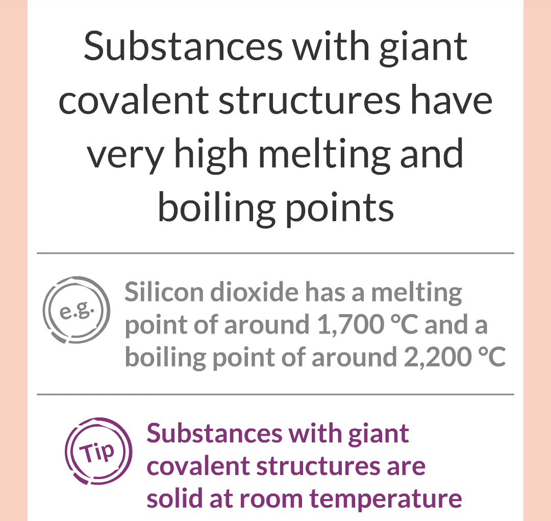 7-giant-covalent-structures